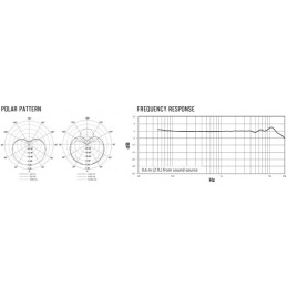 Image d'un microphone cardioïde a condensateur avec pince articulée, KSM32C-HM, de couleur noir et de la marque Shure
